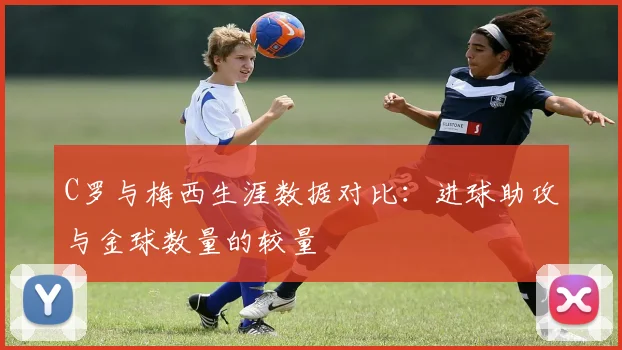 C罗与梅西生涯数据对比：进球助攻与金球数量的较量